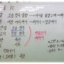 일식 달걀찜 레시피 소개~ 이미지