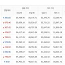 6월26일 수요일 오늘의금매입시세 입니다 이미지