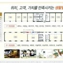 부영슈퍼 이미지