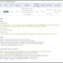 실무엑셀&파워포인트(야간) 이미지