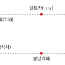 국수살롱