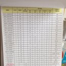 마당소프트 이미지