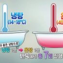 파크사우나 이미지