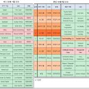 2024년 NEW-START 자산관리의 원칙 이미지