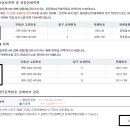 목록