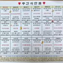 의료법인 건강한사람들의료재단 이미지