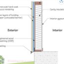 난곡동-19 이미지