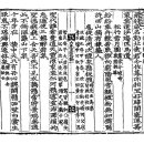 고방서예[3302] 취금헌(醉琴軒)朴先生28, 送別 [송별] 이미지