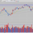 엔도테크놀러지 이미지