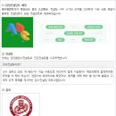 경희컨설팅&디자인