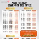 타이어테크 진영점 | 금호타이어가격비교후 진영 타이어 달인 방문후기!!