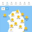 6월5일 날씨 이미지