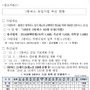 포천에서 의정부를 거쳐 강남을 잇는 2층 버스 8월 11일부터 운행 이미지