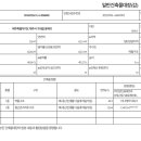 주식회사 미나래 이미지
