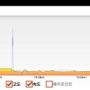 나아 이미지