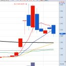 한일사료(주) 이미지