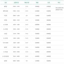 설천면031 이미지