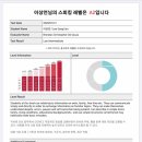 (주)대일사이언스 | 패스트원 2020 환급 챌린지 미션!