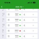 바디어필 이미지