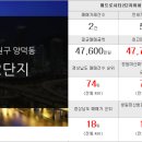 메트로명지공인중개사사무소 네이버블로그