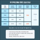 차사랑카&오일샵 | 베트남 푸꾸옥 여행 코스 푸꾸옥 가족여행 렌트카 투어 비용