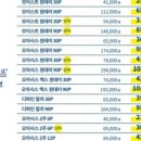 위드유안경원 이미지