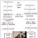 김*득 이미지