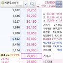 진원포장기술