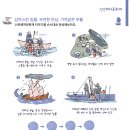 아시아도자문화실 활동지 해설(고학년용)