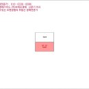 소답동124 이미지