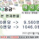 주식회사 씨앤비 이미지