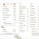 헤세디온