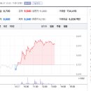 에코바이오(주) 이미지