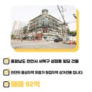 뉴베리굿공인중개사사무소 네이버블로그