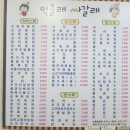 먹을래 싸갈래 이미지