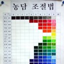 컬러리스트 자격증 단기간에 취득하기!