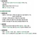 엑셀 입문 및 활용 이미지