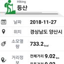 매봉삼거리~송촌 이미지