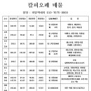 인천 초역세권 분양(선임대후분양) & 임대 매물입니다. 이미지