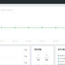 주-포스트 이미지