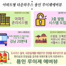 에버뷰 이미지