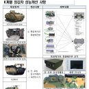 야전 이미지