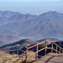 합성동314 | 마산 대곡산~무학산~천주산