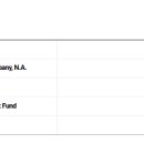 글로벌엔터테인먼트 이미지