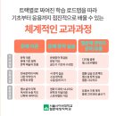 문예유통 네이버블로그