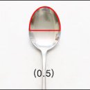 밥숟가락 이미지