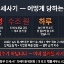 한승아스트라 | 전세사기 피해 당했다면? | "등기부등본 확인했는데도 당했어요" — 보증금 돌려받는 방법과 지금 바로...
