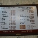 장독대김치찜