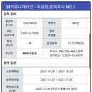 지오커뮤니케이션 이미지