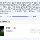 골프존아카데미 목동점 이미지